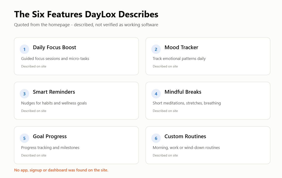 The six features DayLox describes on its homepage