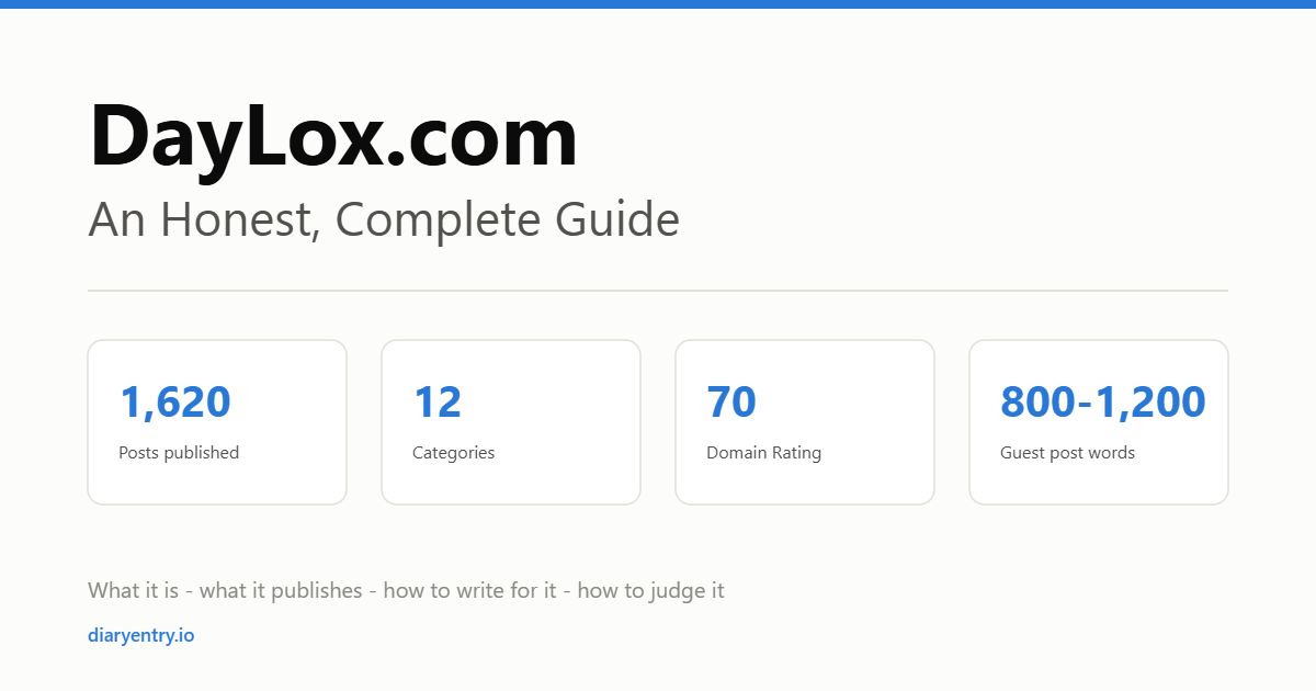DayLox.com complete guide - 1,620 posts, 12 categories, Domain Rating 70