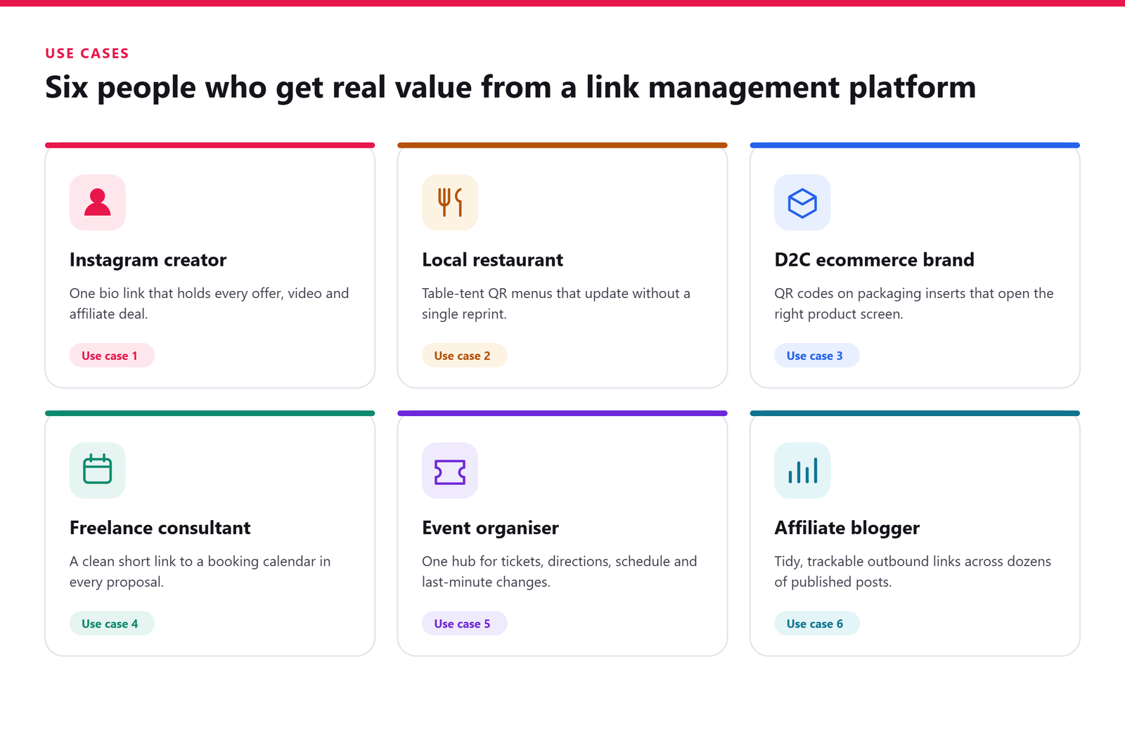 Six Uitly.in use cases: creator bio page, restaurant QR menu, D2C packaging QR, consultant bookings, event links and blogger short links.